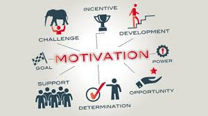  Management Motivation Help in Retain Employees