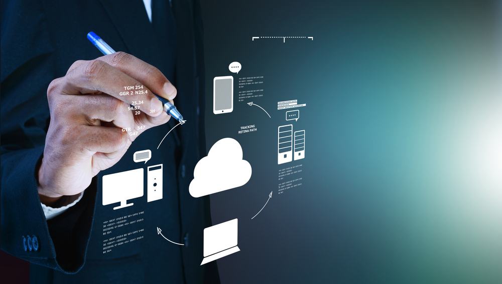 Feasibility Analysis of the Project  Integrating Mobile Cloud Computing for E-Learning Projects